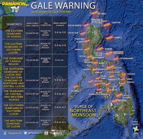 gale warning today philippines|Gale Warning .